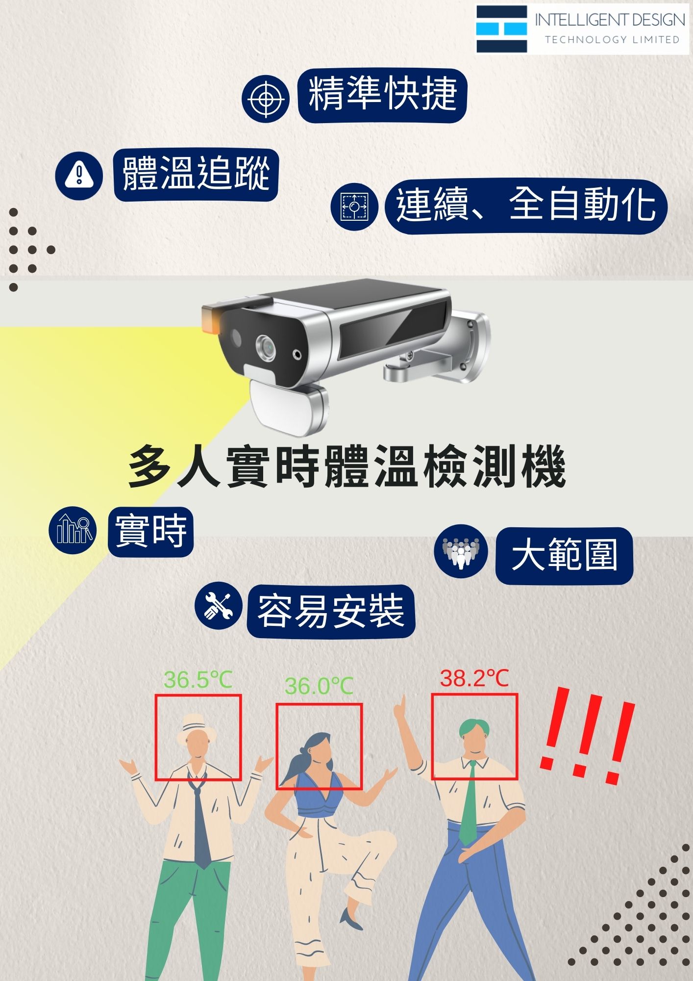IDT214C 多人實時體溫檢測機 Multi-Person Thermal Imaging Scanner